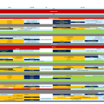 Planning complexe